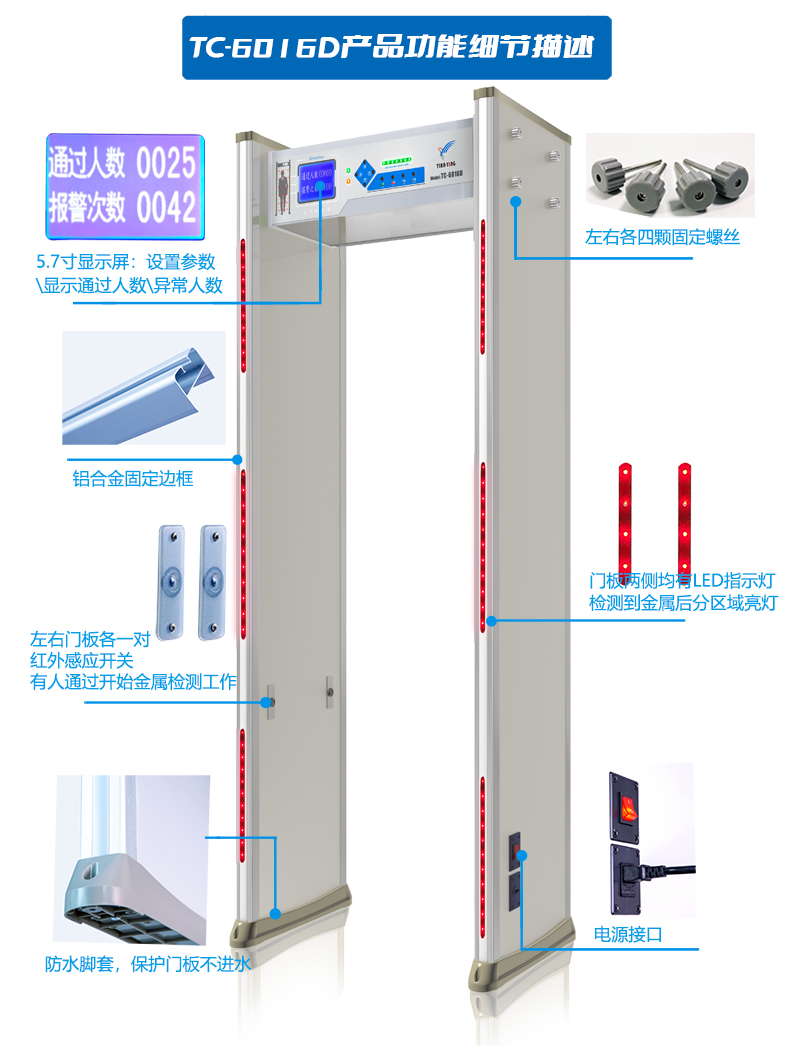 天鹰TC-6016D液晶屏安检门-5.jpg