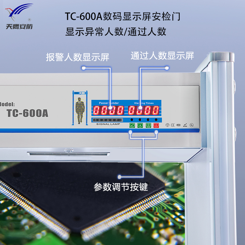 TC-600A六区十二区数字屏安检门