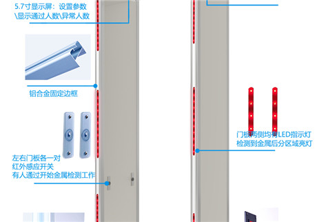 行李安检门：现代公共场所安全守护的隐形卫士