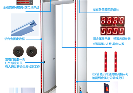 金属探测门：公共场合提升安全性作用