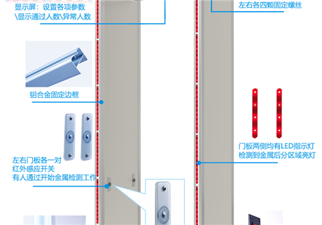 金属安检门：公共场所安全保障的守护者